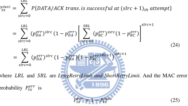 Figure  8  depicts  the  BEB  algorithm,  every  time  a  packet  cannot  be  transmitted  successfully, the current backoff stage of the station node will be increased by 1, and  its  contention  window  (CW)  size  will  be  doubled  until  the  window  