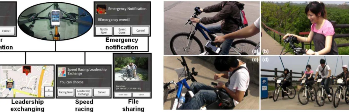 Fig. 5. BiSeeCall Android program.