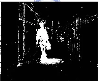圖 3.4 hall 的 BCDM 