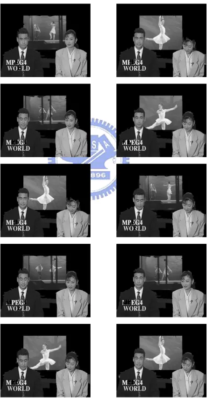 圖 4.5 是 News 影片分割的結果，它是 CIF 的格式。共有 300 個畫面。下 面的結果從左到右，從上到下，分別是畫面 1，30，60，……270。而整段影片 中，除了播報員為運動物件外，後面的電視牆也是動態的。                                             