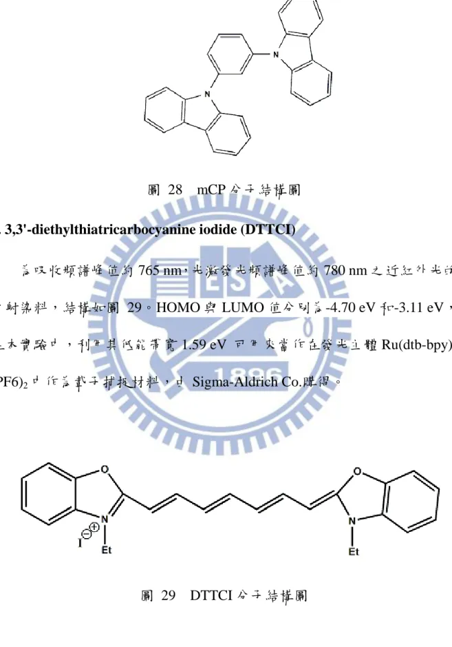 圖  28    mCP 分子結構圖  6. 3,3'-diethylthiatricarbocyanine iodide (DTTCI) 