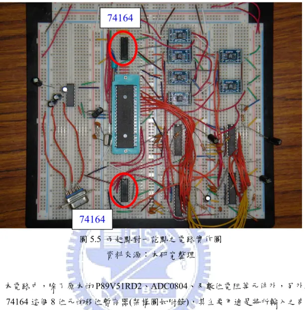 圖 5.5  兩起點對一訖點之電路實作圖  資料來源：本研究整理          本電路中，除了原本的 P89V51RD2、ADC0804、及數位電阻等元件外，另外增 加了 74164 這個 8 位元的移位暫存器(架構圖如附錄)，其主要用途是將所輸入之串列 資料轉換成為 8 位元的並列資料輸出。而原因是因為當微處理器所需要控制的電阻越 來越多時，將會使微處理器本身的腳位不敷使用。以 P89V51RD2 為例，總共只有 40 個腳位，而實際能用來作為輸入或輸出之腳位，更是只有 32 個，所以我們透過此移 位