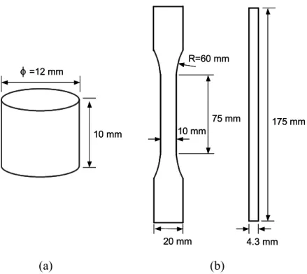 Fig. 2.1 Dimensions of tensile and compression specimens. (a) Cylindrical  compression specimen