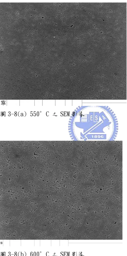 圖 3-8(a) 550∘C 之 SEM 影像 