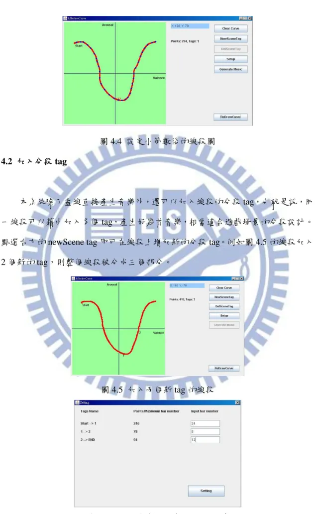 圖 4.4  設定小節數後的線段圖  4.2  加入分段 tag 
