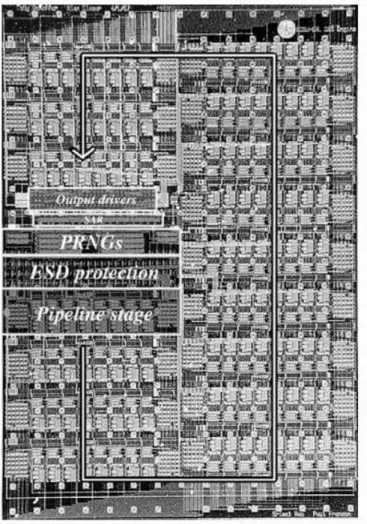 Figure 2.1: Annotated photomicrograph of DES IC with I/O buffer blocks grouped at the center of the chip [16].
