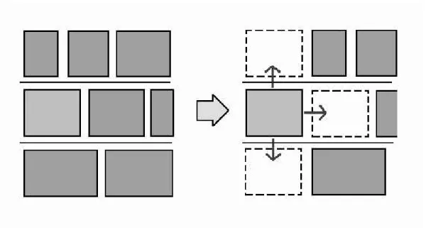 Figure 3.4: The Squeeze has three direction to squeeze cells right, up and down
