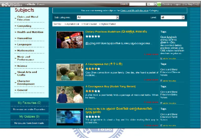 Figure 10. The MOE eMedia Edumall website. The website contains a repository of audio and video resources  created by the Educational Technology Division for instructional use