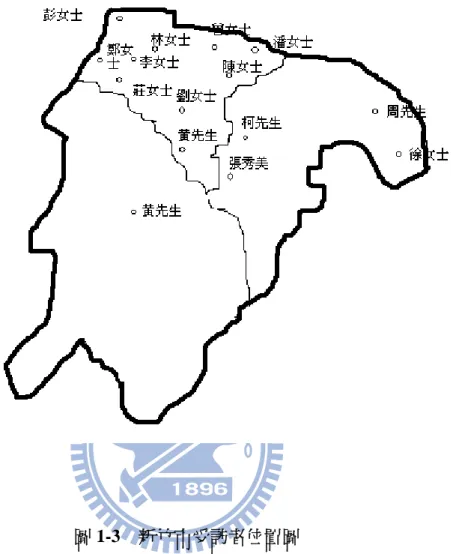 圖 1-3  新竹市受訪者位置圖  資料來源：依據受訪者位置描繪。 