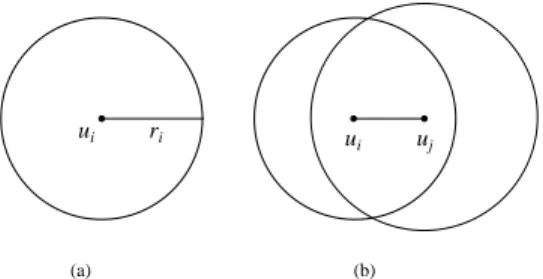Figure 3.1: The conﬁguration of a node u i .