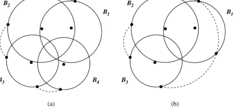 Figure 4.2: Proof of Lemma 4.