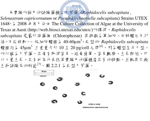Fig 2.2.1 The picturebook of Raphidocelis subcapitata   