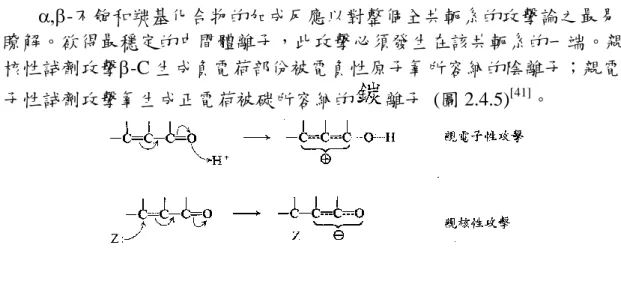 Fig 2.4.5 The difference between nucleophilic and electrophilic  [41] 2.4.6 Michael  加成反應  (The Michael addition) 