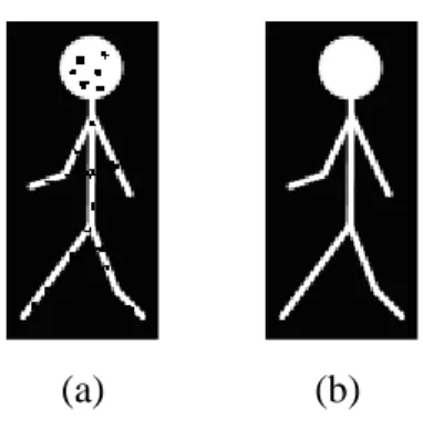 Fig. 2.5.  The binary foreground image of extracted foreground region. 
