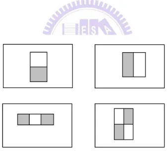 Fig. 2.7.  Rectangle features shown relative to the enclosing detection window. 