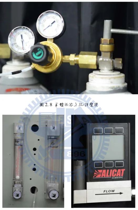 圖 2. 8  氣體供給系統-調壓閥 