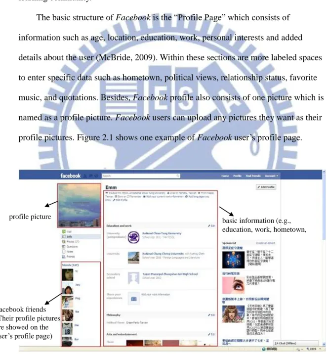 Figure 2.1 Screenshot of Facebook profile page 2                                                       