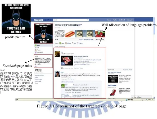 Figure 3.1 Screenshot of the targeted Facebook page 