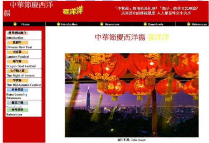 Figure 4.2 Screenshot of the homepage of the webpage 