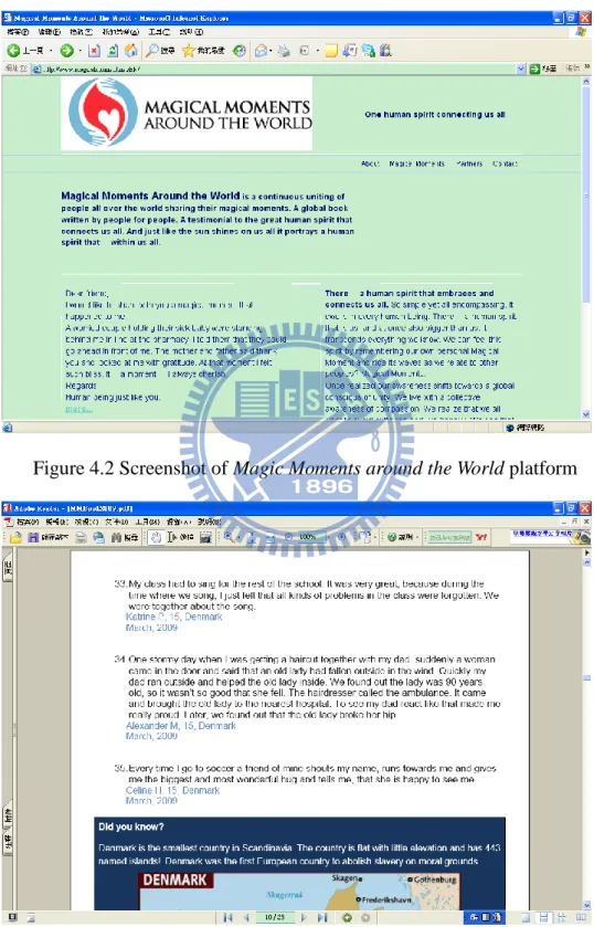 Figure 4.2 Screenshot of Magic Moments around the World platform 