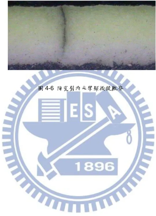 圖 4-6  陶瓷裂痕光學顯微鏡觀察 