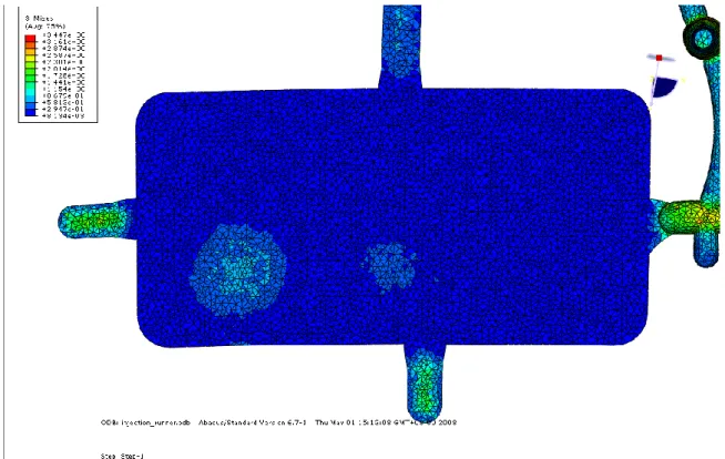 圖 3- 8    3D-TIMON 輸出至 ABAQUS 之 PC 材料 1mm 詴片應力分佈 