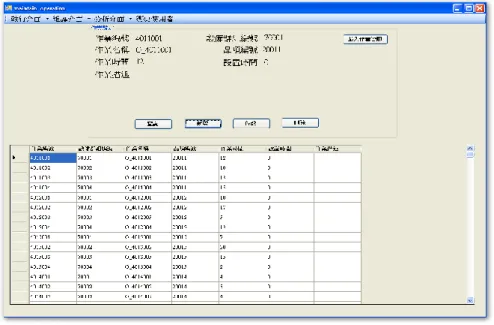 圖 4.10 C#之作業維護介面  圖 4.11 作業之 mdb 文件  (5) 途程  途程維護介面分為上下兩部分，上面的資料包括途程編號、途程名稱、生效 日、失效日、作業數和途程描述。其中作業數代表此途程編號需經過多少工作站 的數量。下面是提供給使用者針對不同的品項編號設定不同的加工途程。途程維 護介面如圖 4.12 所示，載入途程和詳細途程資訊的 mdb 文件，如圖 4.13 和圖 4.14 所示。 