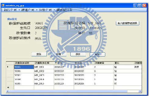 圖 A.5 顯示設備群組資訊 