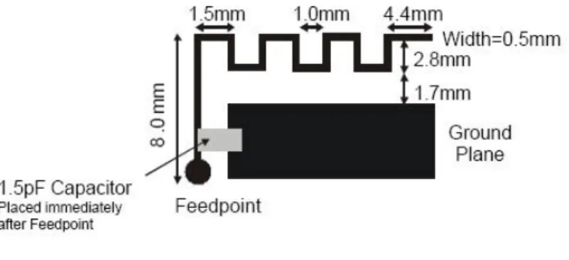 Table 3- 1 Specification of ECG acquisition module 