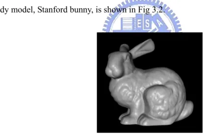 Figure 3.2:Stanford bunny as a rigid body [27] 