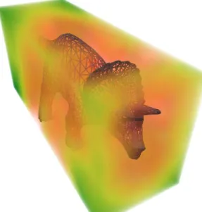Figure 4.3: Distance map in [30] 