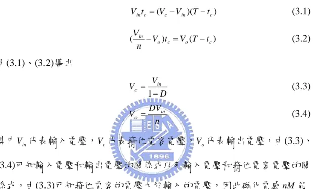 圖 3.2 為主動箝位順向式轉換器動作時相對應的電壓、電流波形圖， 在此所討論的波形圖皆為轉換器操作在連續導通模式(CCM)， t c 定義為主 開關導通時間， T 為切換週期，定義責任週期 TD=t c 。如圖 3.2(c)為磁化電 感兩端的電壓波型，根據伏秒平衡(voltage-second balance)原理應用於磁化 電感 nM 兩端及輸出電感 L o 兩端，可得  ))(( c in ccintVVTtV=−−                               (3.1)  )()(i