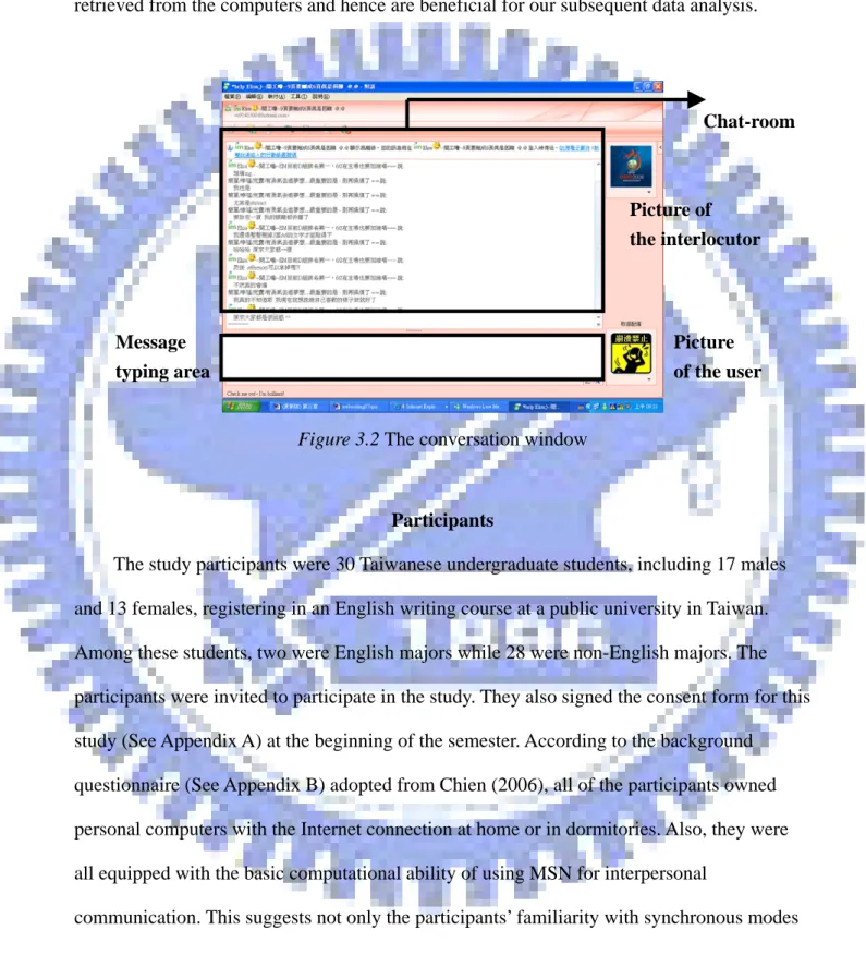 Figure 3.2 The conversation window 