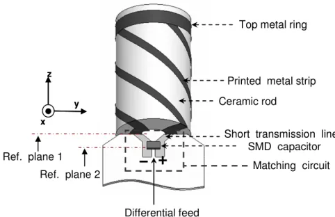 Figure 2.7    Antenna structure including the adapted PCB with a SMD capacitor. 
