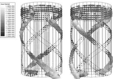 Figure 2.15    The current distribution of the proposed antenna with input phases of (a)0 o  and (b)90 o .