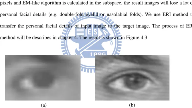 Figure 4. 3 (a) The result generated by AGES algorithm is blurry. (b) Transferring  the double-fold by ERI method from the input image