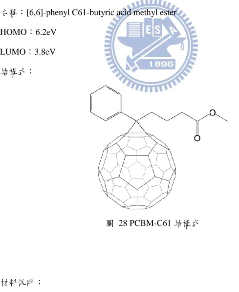 圖  28 PCBM-C61 結構式 