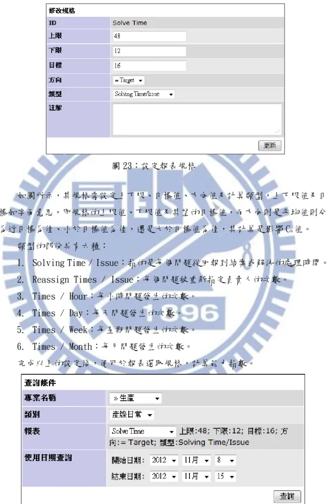 圖 23：設定報表規格 