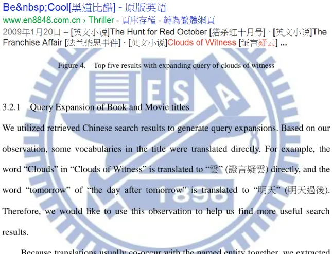 Figure 4.    Top five results with expanding query of clouds of witness 