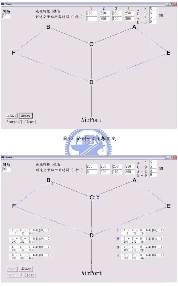 圖 12  範例一之 參 數設定 