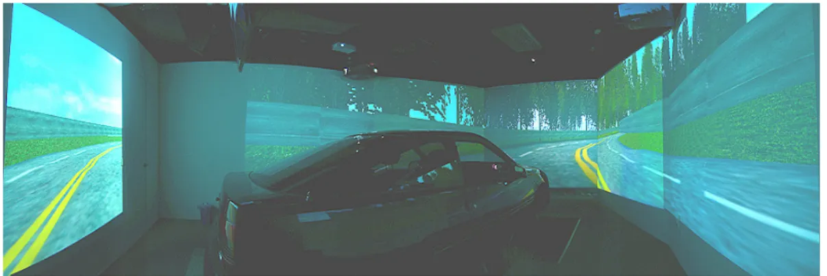 Fig. 2-8. A 360-degree 3D VR dynamic driving environment. 