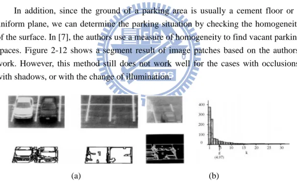 Figure 2-12 (a) Segmentation results of two image patches (b) The analyses of an image patch 