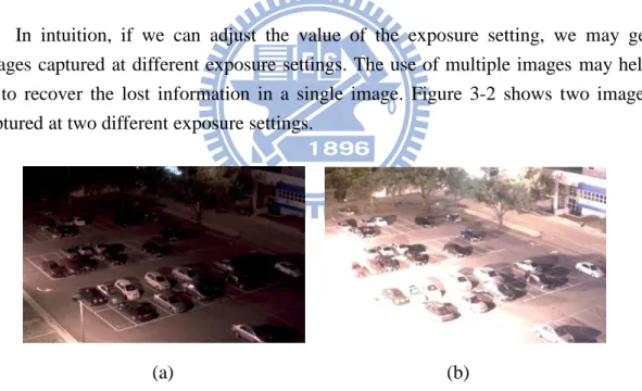 Figure 3-2 (a) An image with short exposure (b) An image with long exposure 