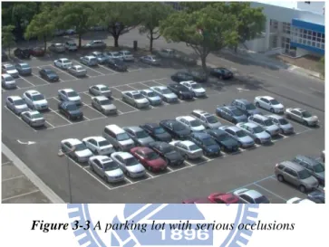 Figure 3-3 A parking lot with serious occlusions 