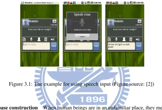 Figure 3.1: The example for using speech input (Figure source: [2])