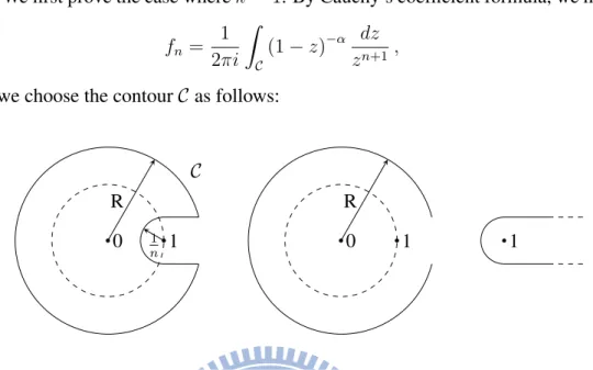 Figure 2.1: Our contour C is the curve on the left and we separate it into two parts, the center one and the right one.