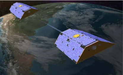 圖 2-2、GRACE 衛星示意圖(圖片來源：NASA earth observatory)  2.3  測高重力資料 