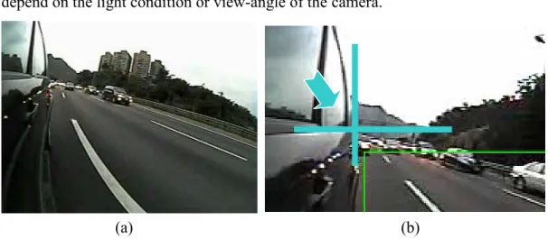 Fig. 3-2 : (a) The image acquired by the camera alongside the rearview mirror. (b) The  upper left point of ROI next to the boundary of the vehicle window