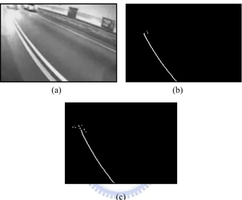 Fig. 3-13 : (a) The image is photographed in a tunnel. (b) Lane-marker extraction  without considering the sub-region threshold