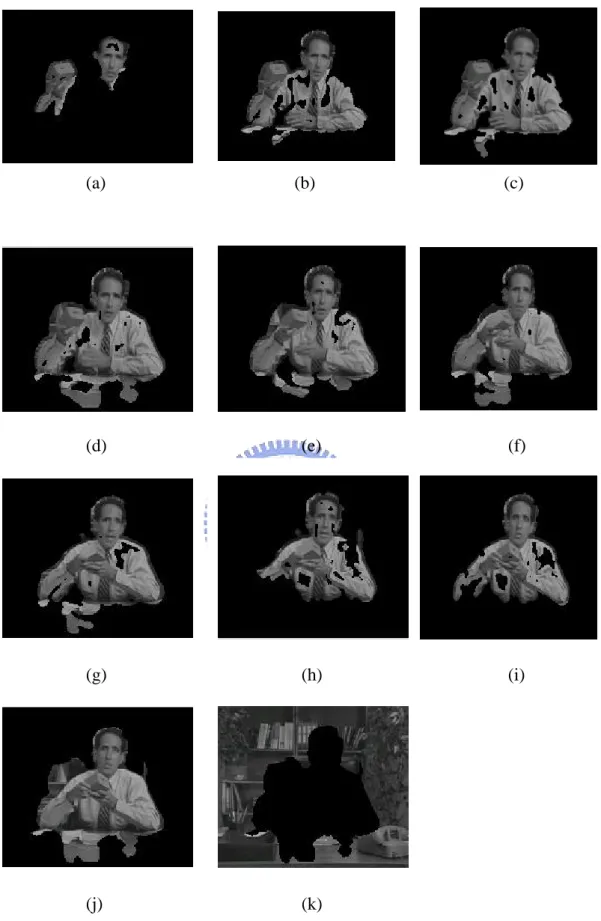 Fig. 3-7 (a) ~ (i) Nine consecutive change detection results with Salesman sequence.  (j) The resultant foreground